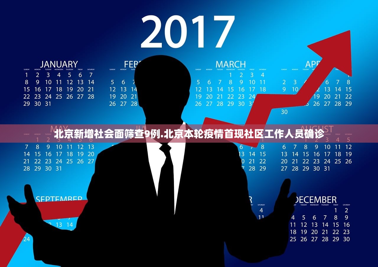 北京新增社会面筛查9例.北京本轮疫情首现社区工作人员确诊