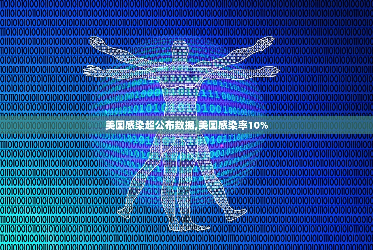 美国感染超公布数据,美国感染率10%