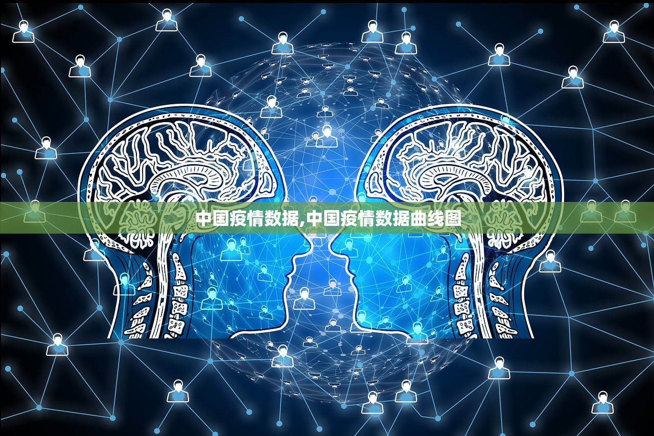 中国疫情数据,中国疫情数据曲线图