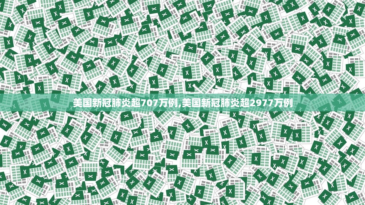 美国新冠肺炎超707万例,美国新冠肺炎超2977万例