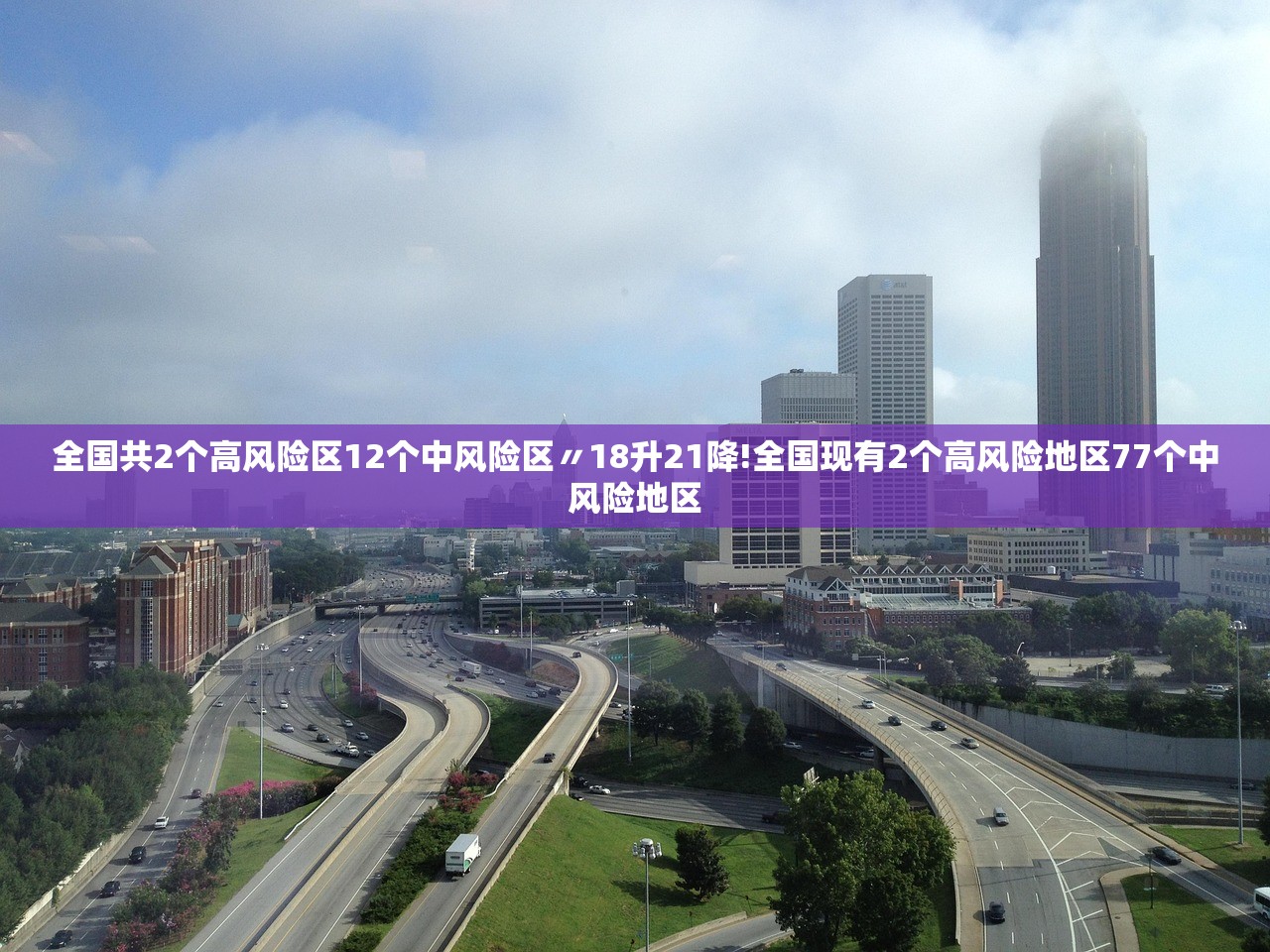 全国共2个高风险区12个中风险区〃18升21降!全国现有2个高风险地区77个中风险地区 全国共2个高风险区12个中风险区〃18升21降!全国现有2个高风险地区77个中风险地区