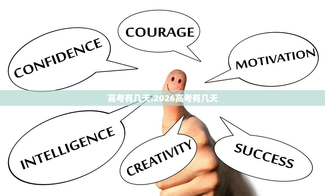 高考有几天.2026高考有几天 高考有几天.2026高考有几天