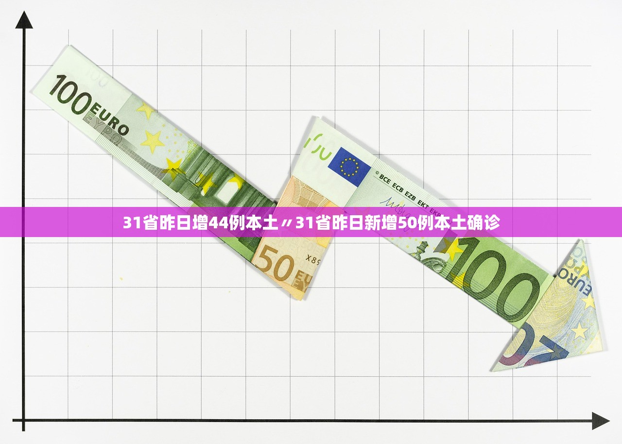31省昨日增44例本土〃31省昨日新增50例本土确诊