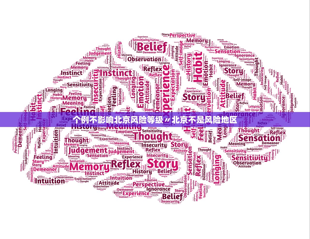个例不影响北京风险等级〃北京不是风险地区