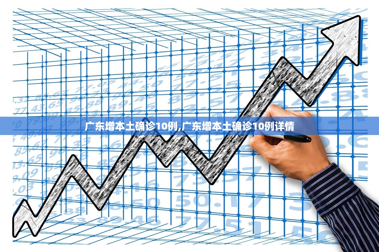 广东增本土确诊10例,广东增本土确诊10例详情