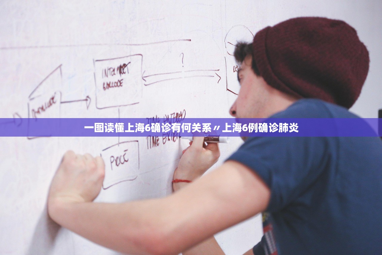 一图读懂上海6确诊有何关系〃上海6例确诊肺炎