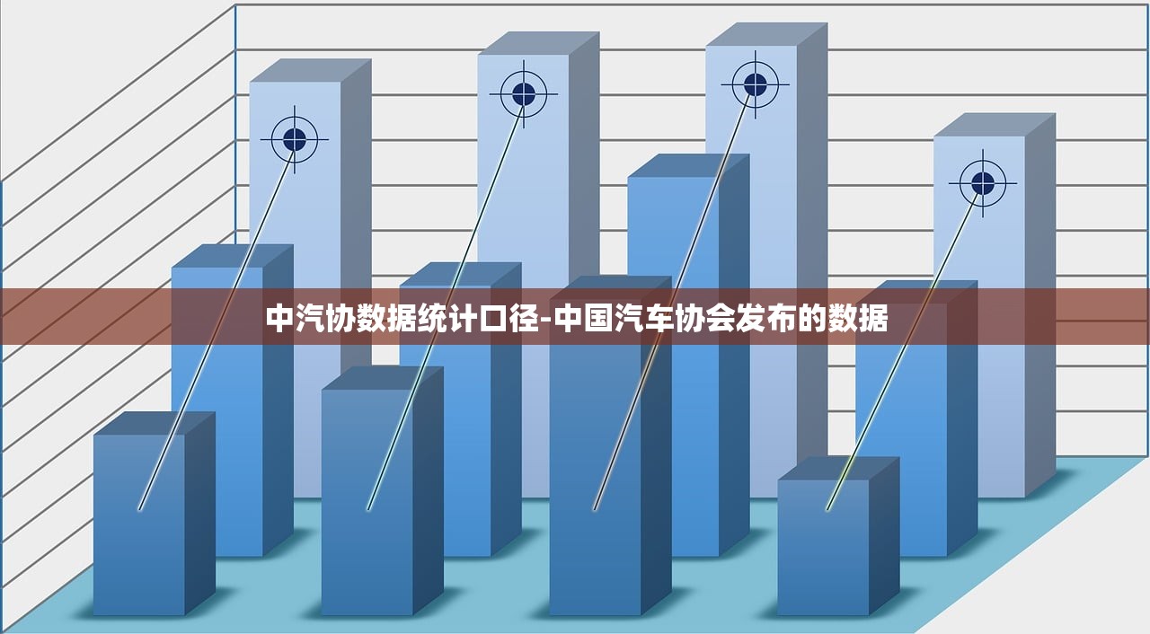 中汽协数据统计口径-中国汽车协会发布的数据