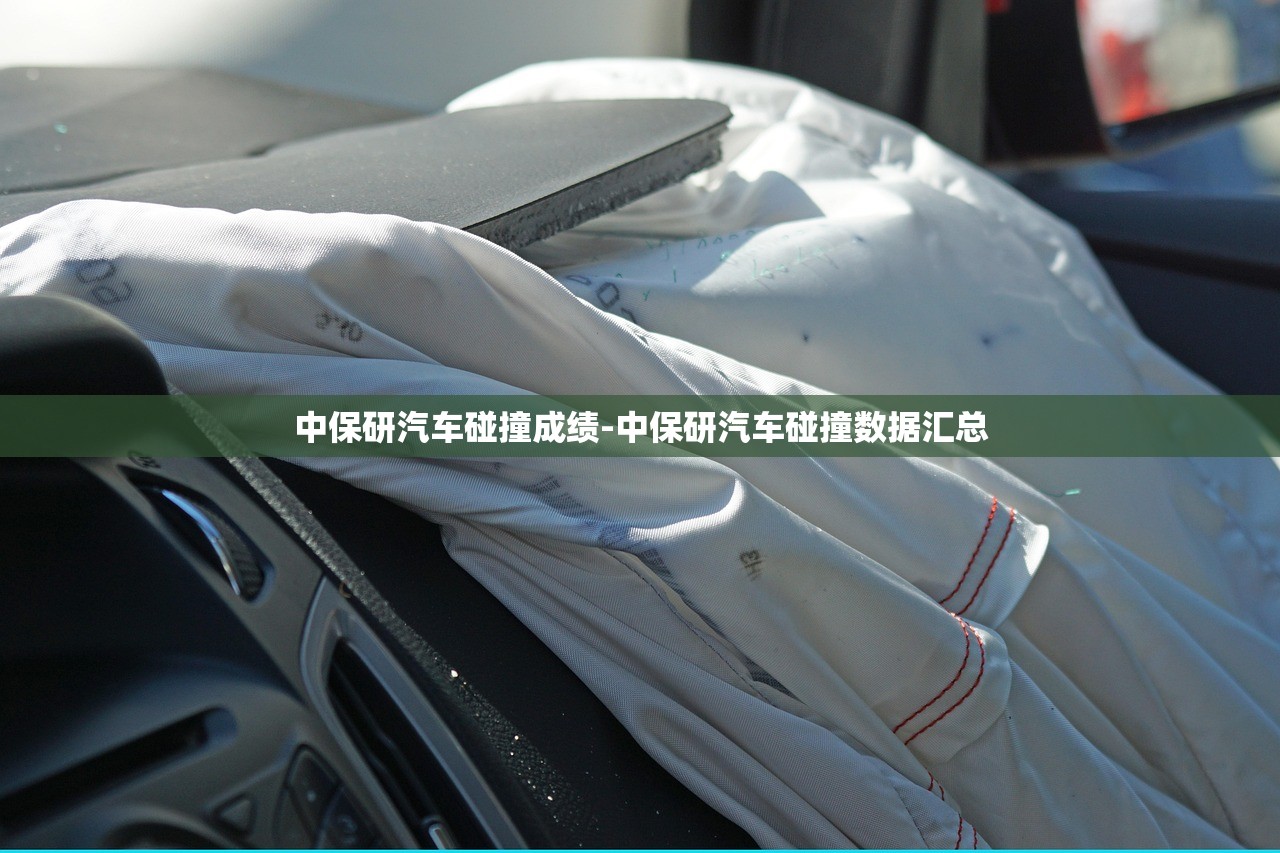 中保研汽车碰撞成绩-中保研汽车碰撞数据汇总