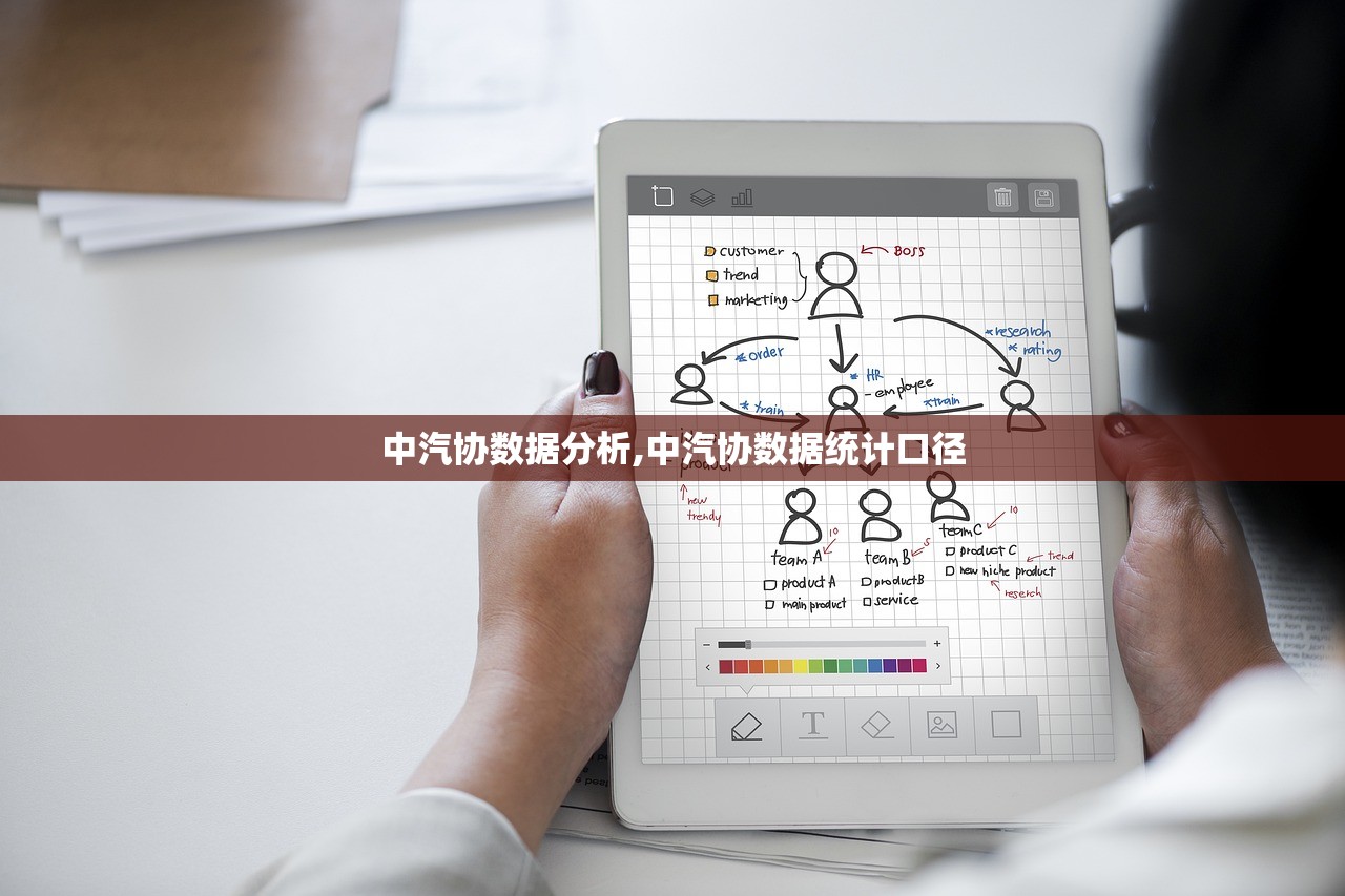 中汽协数据分析,中汽协数据统计口径 中汽协数据分析,中汽协数据统计口径