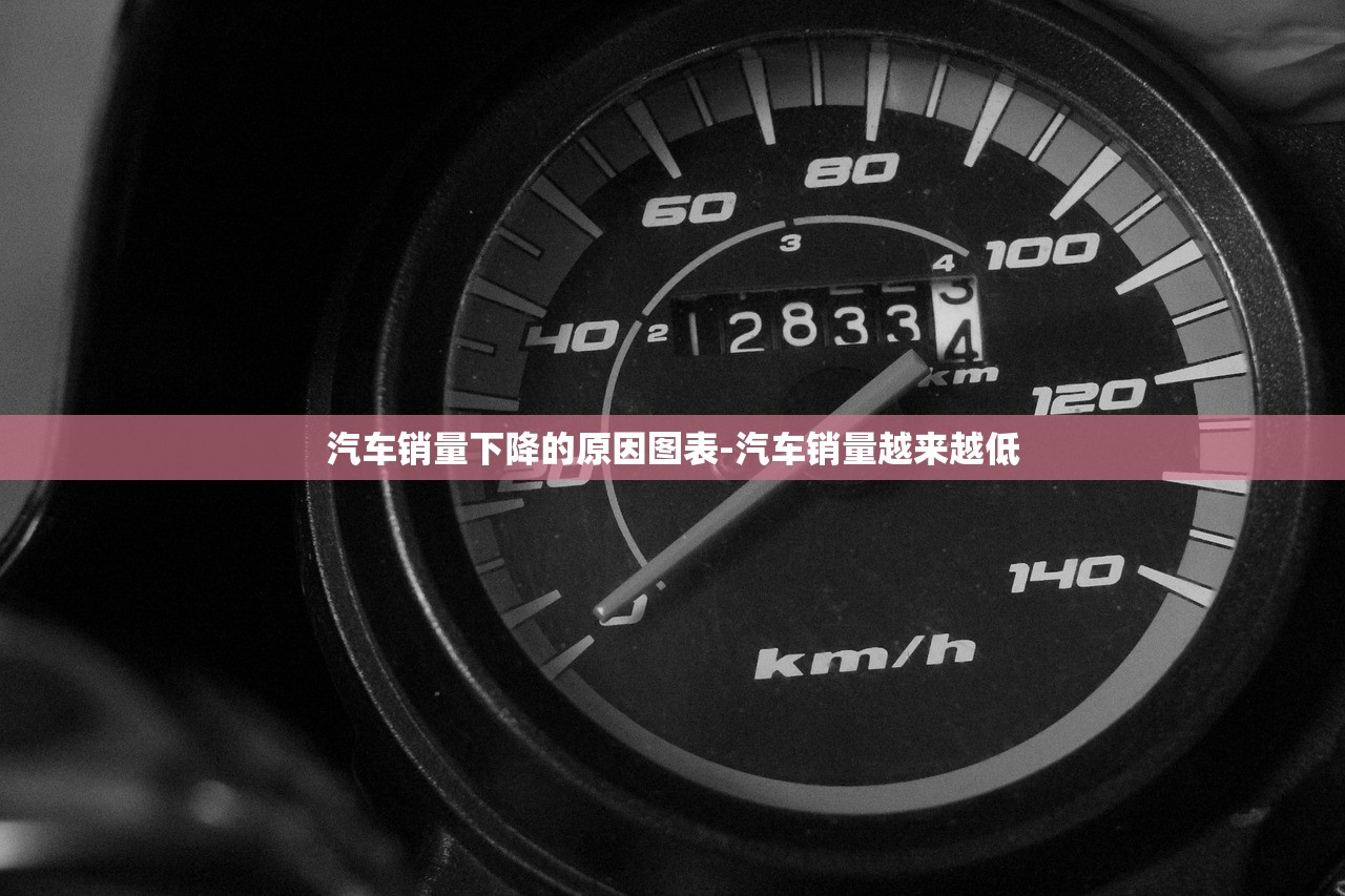 汽车销量下降的原因图表-汽车销量越来越低